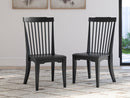 Brenkerton - Dining Room Side Chair (Set of 2) - Black